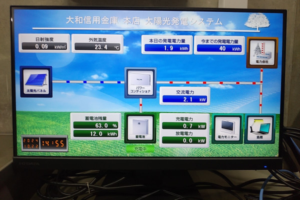 大和信用金庫 本店駐車場 太陽光パネル設置工事