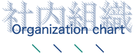 社内組織